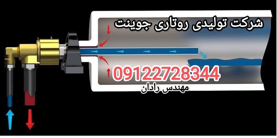 تولید کننده روتاری جوینت