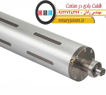 شفت بادی در صنعت